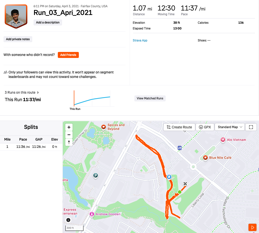 First run in the US!